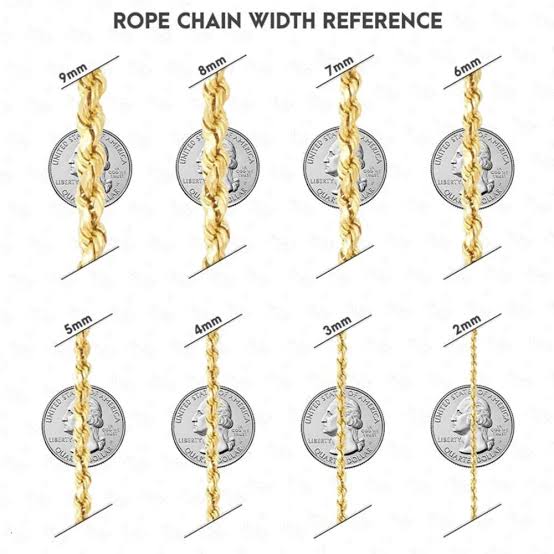 10K Curb Link Chain